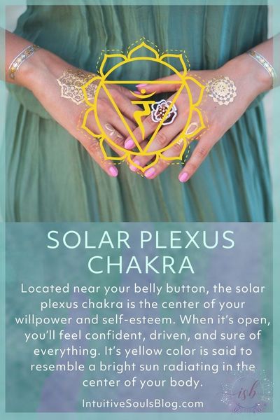 solar plexus chakra definition