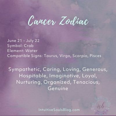 Cancer-zodiac sign traits